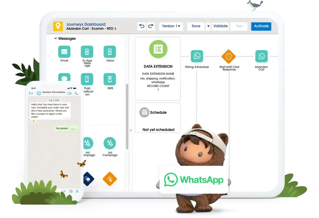 Imagem ilustrativa do painel de controle de jornadas da Salesforce que destaca interações com WhatsApp para recuperação de carrinhos abandonados em e-commerce.